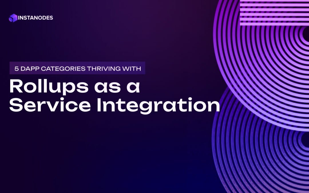 Rollups As A Service Integration Blog Banner