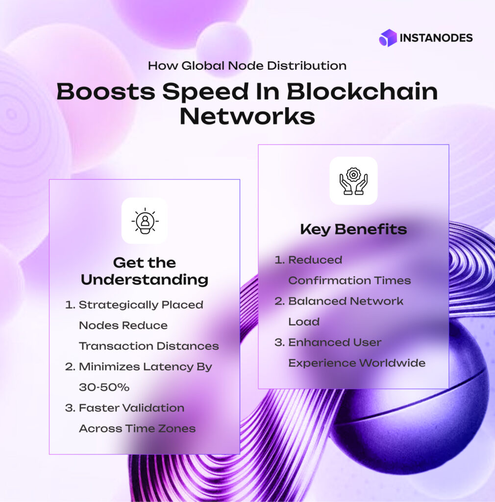 How Global Node Distribution Boosts Speed in Blockchain Networks Infographic