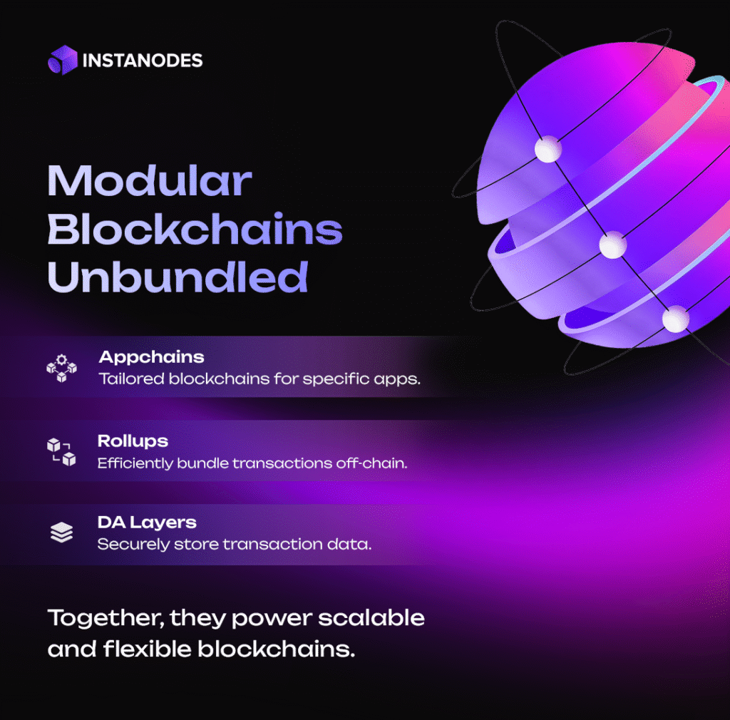 Modular Blockchains Unbundled Blog Banner