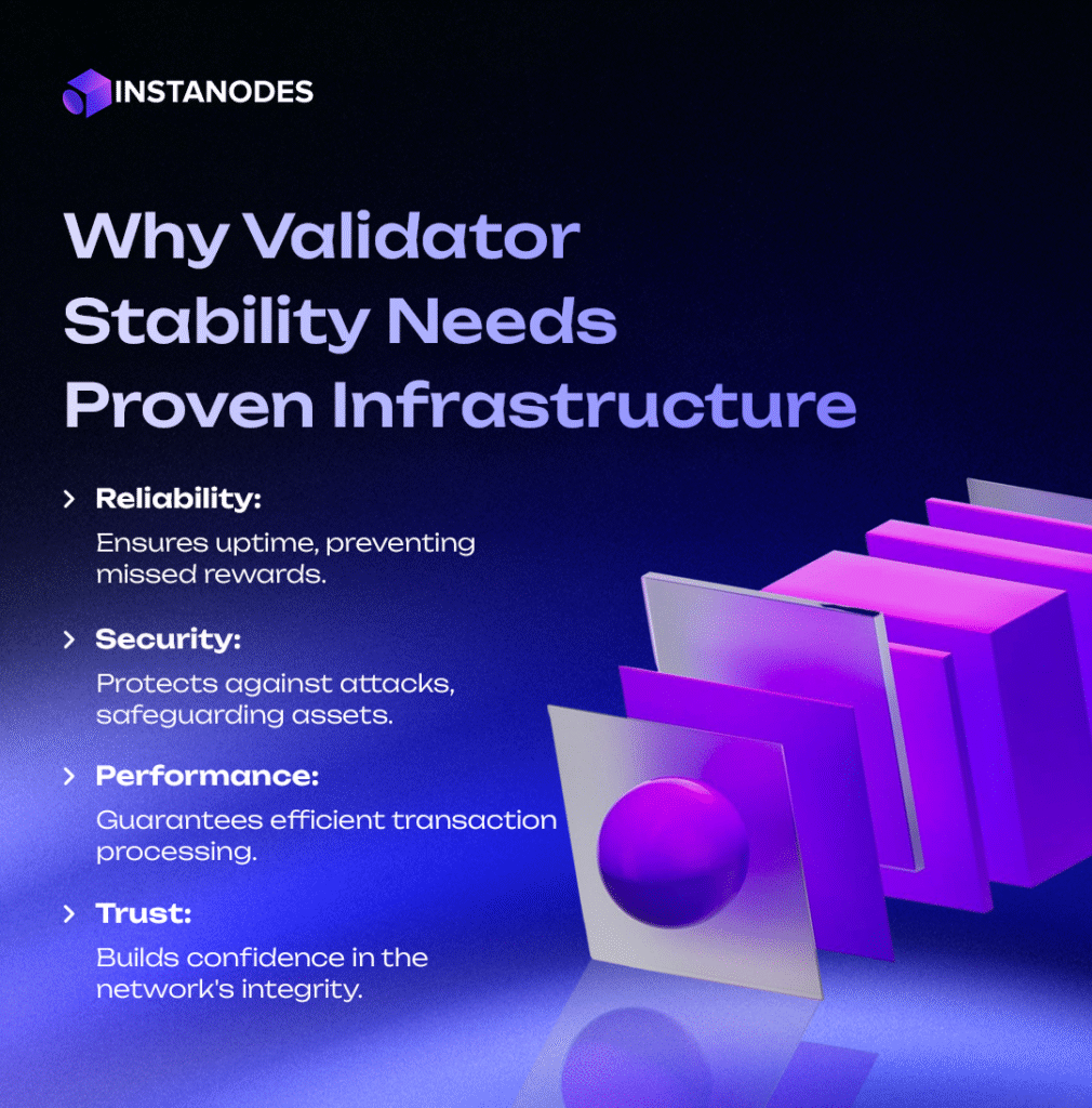 Why Validator Stability Needs Proven Infrastructure Infographics