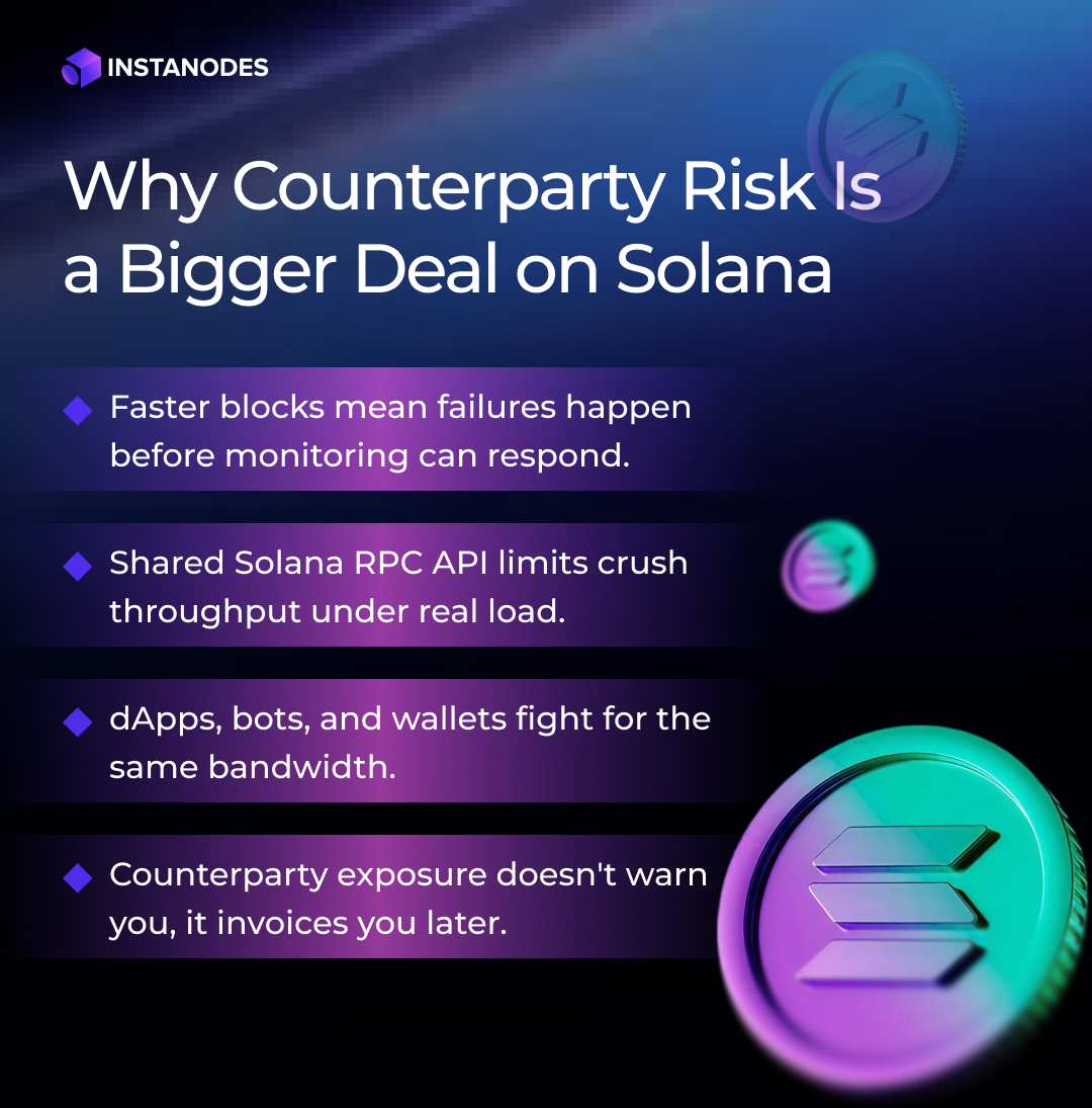 Blockchain Cost Analysis Infographic