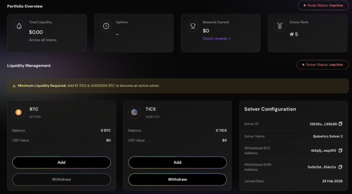 Enter The Solver Dashboard Infographic