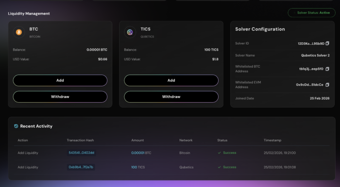Liquidity Management Infographic