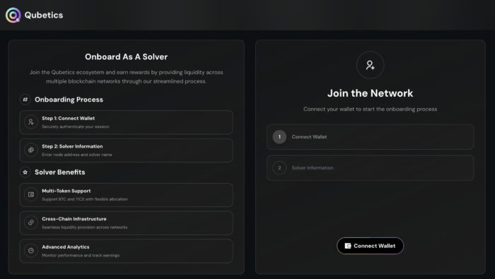 Connect Your Wallet Infographic