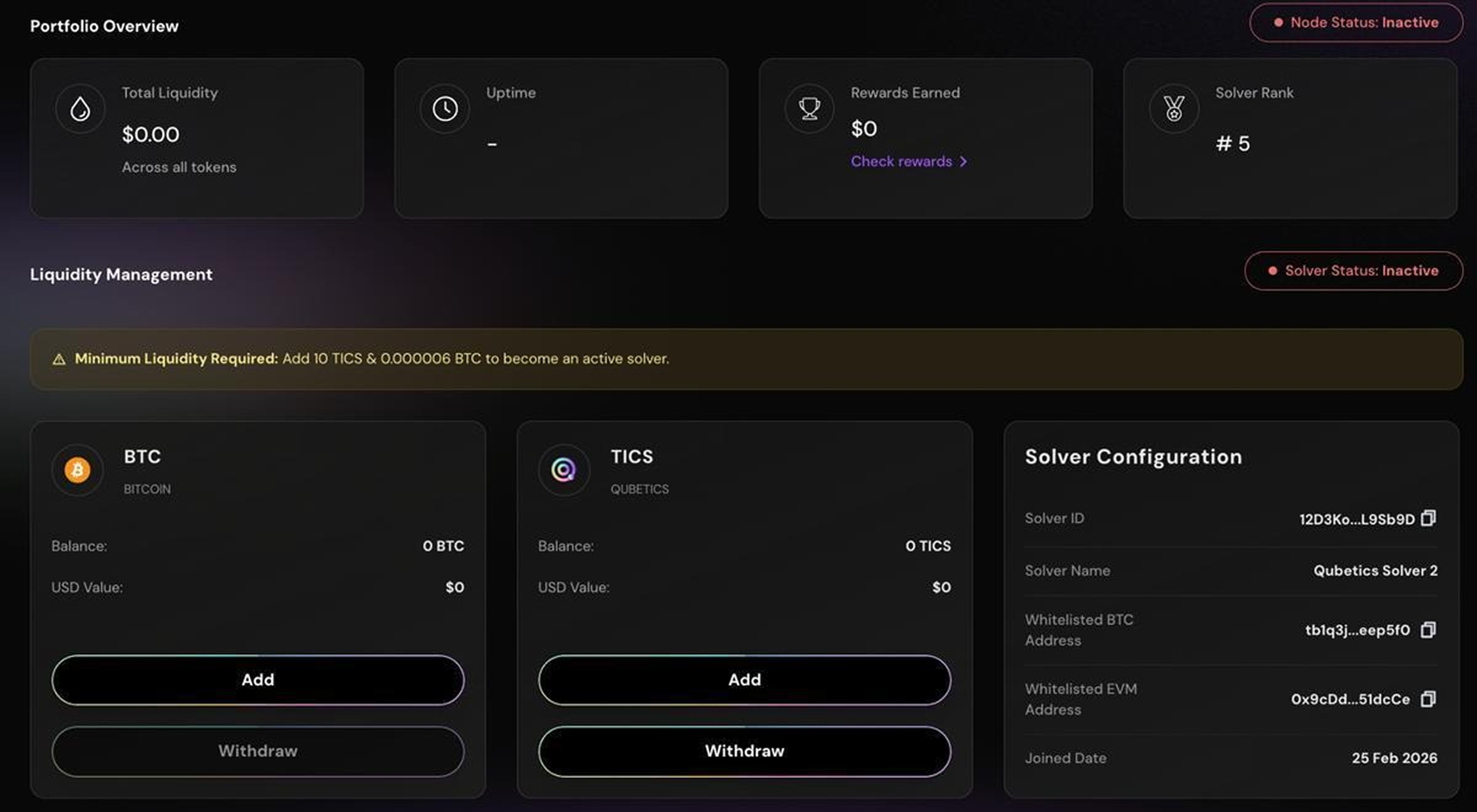 Connect Your Wallet Infographic